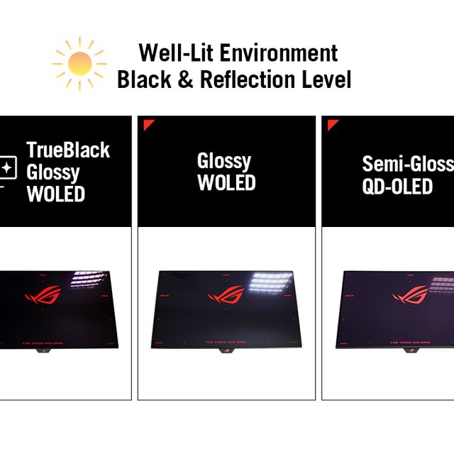 ROG TureBlack Glossy comparison